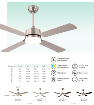 ĐÈN QUẠT TRẦN TRANG TRÍ PHÒNG KHÁCH ZG-2502