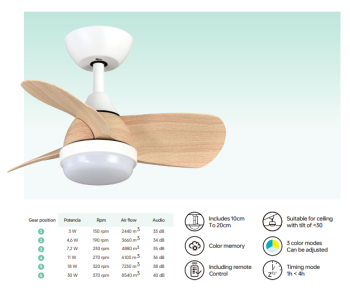 ĐÈN QUẠT TRẦN TRANG TRÍ PHÒNG KHÁCH ZG-2503